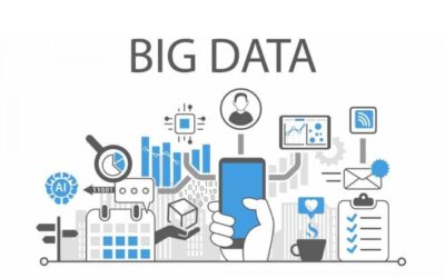 ¿Que es el Big Data?