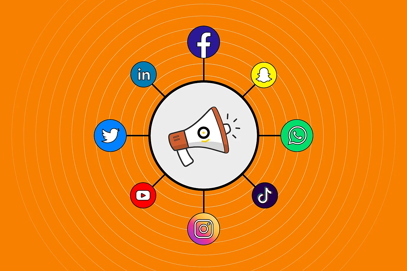 Redes Sociales - 20s